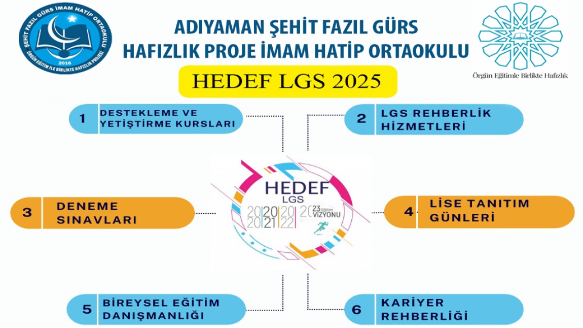 Hedef LGS 2025 Projesi Okul Koordinatörleri Toplantısı