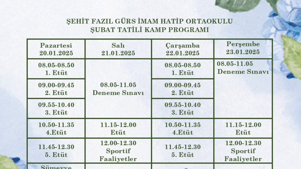 Hedef LGS 2025 Ara Tatil Kamp Programı Raporu